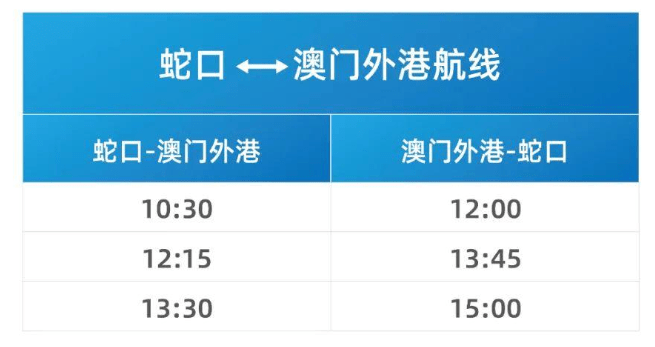 打开澳门免费资料奥