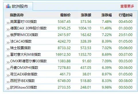 澳门码2021年开奖记录