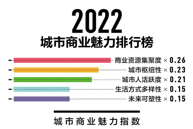 新澳门六开奖综合走势图表