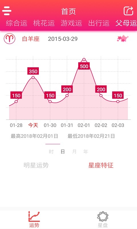 香港神算子正版免费资料