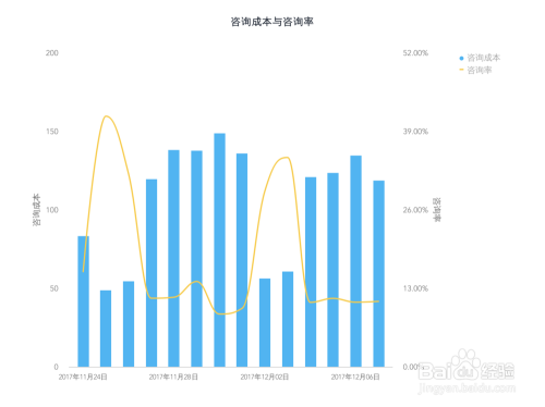 澳门开彩