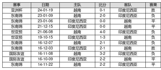 澳门码开奖记录第151期开什么