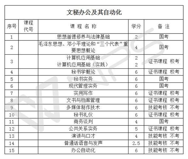 新奥门资料大全码数