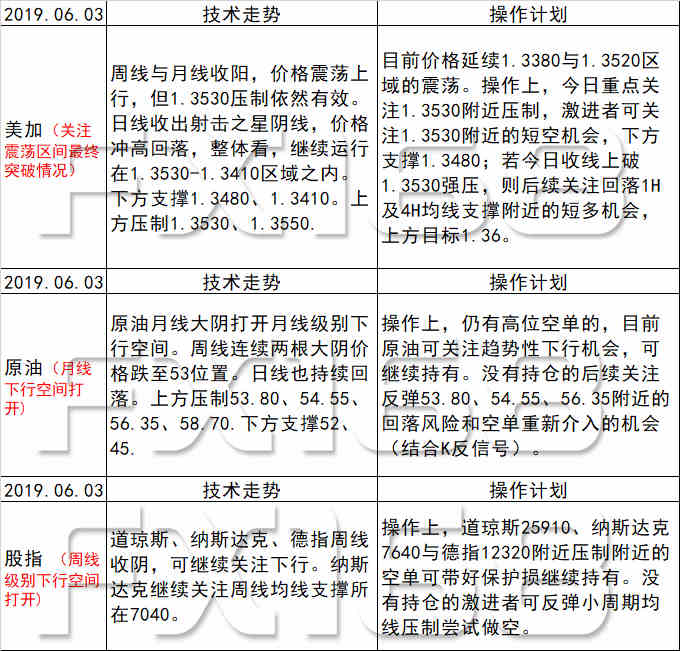 新澳天天开奖资料大600图库