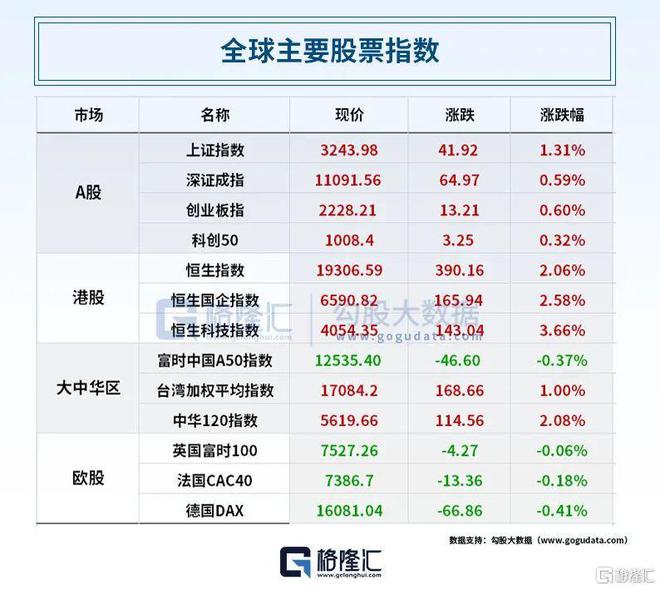 澳门2024年开奖号码查询表图片