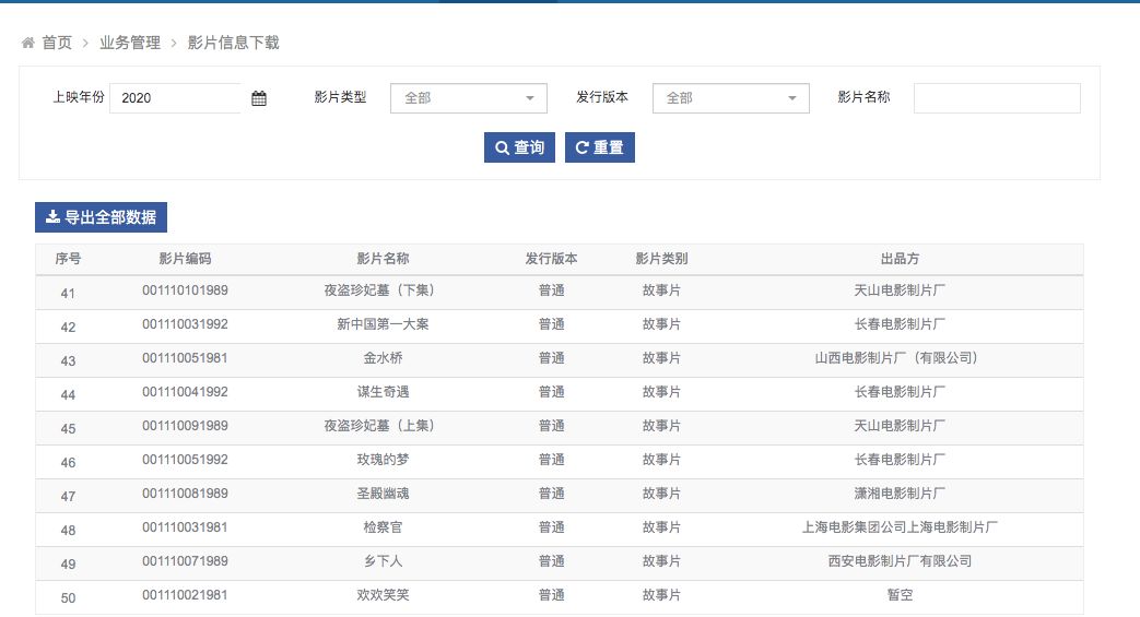 今期老澳门开奖结果查询