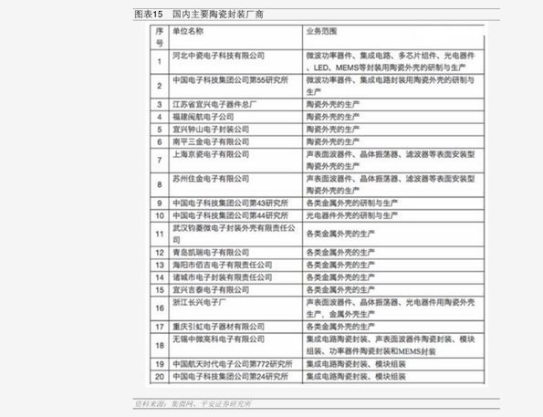 管家婆报价单在哪里看