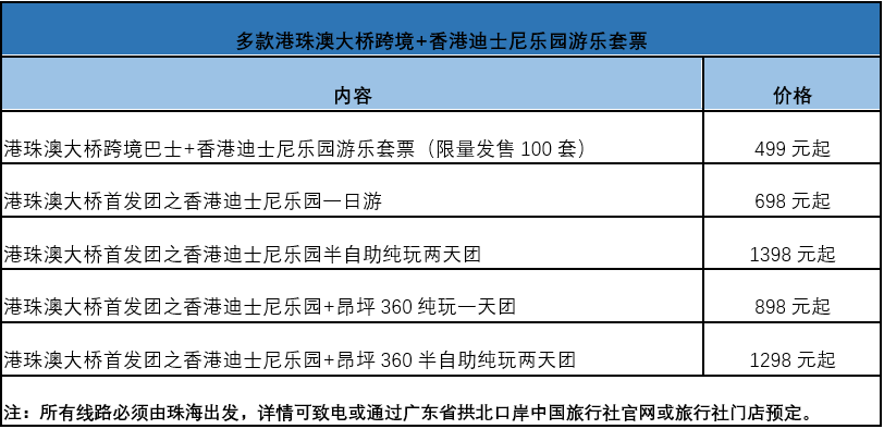 2025澳门好彩免费资料