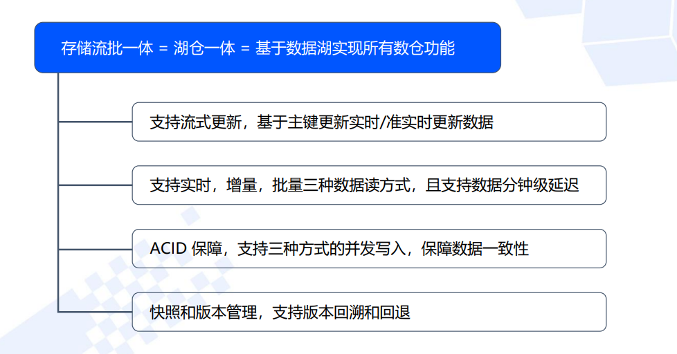 新澳门开奖结果