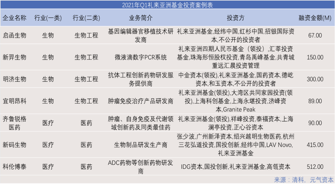 二肖二码100准管家婆