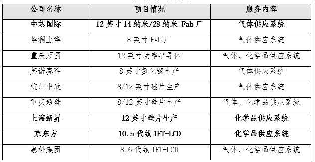 9494特准码资料大全