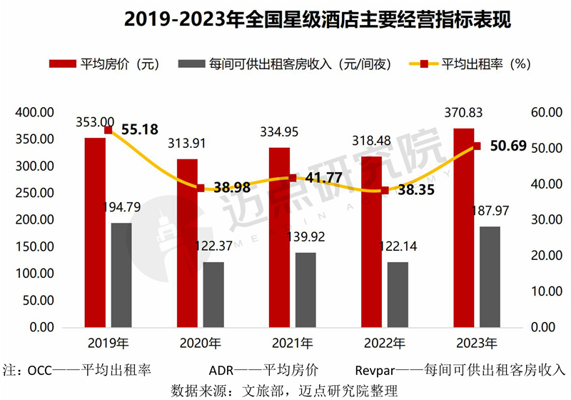 2024年香港最快开奖结果