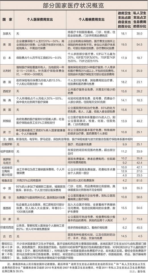 新奥工作牌