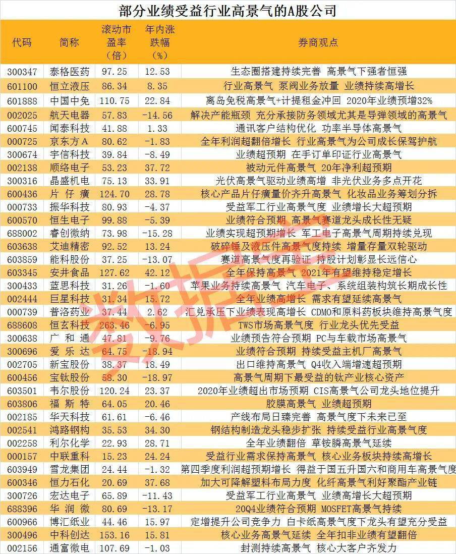 2025老澳开奖记录600图库