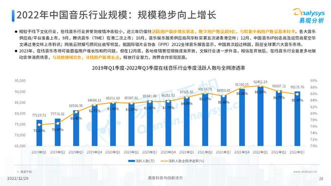 韩国文化娱乐产业厉害