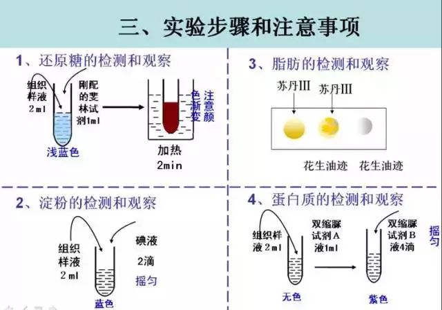 发泡剂属于什么行业