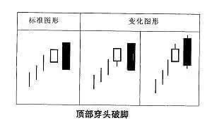 穿管器图片大全