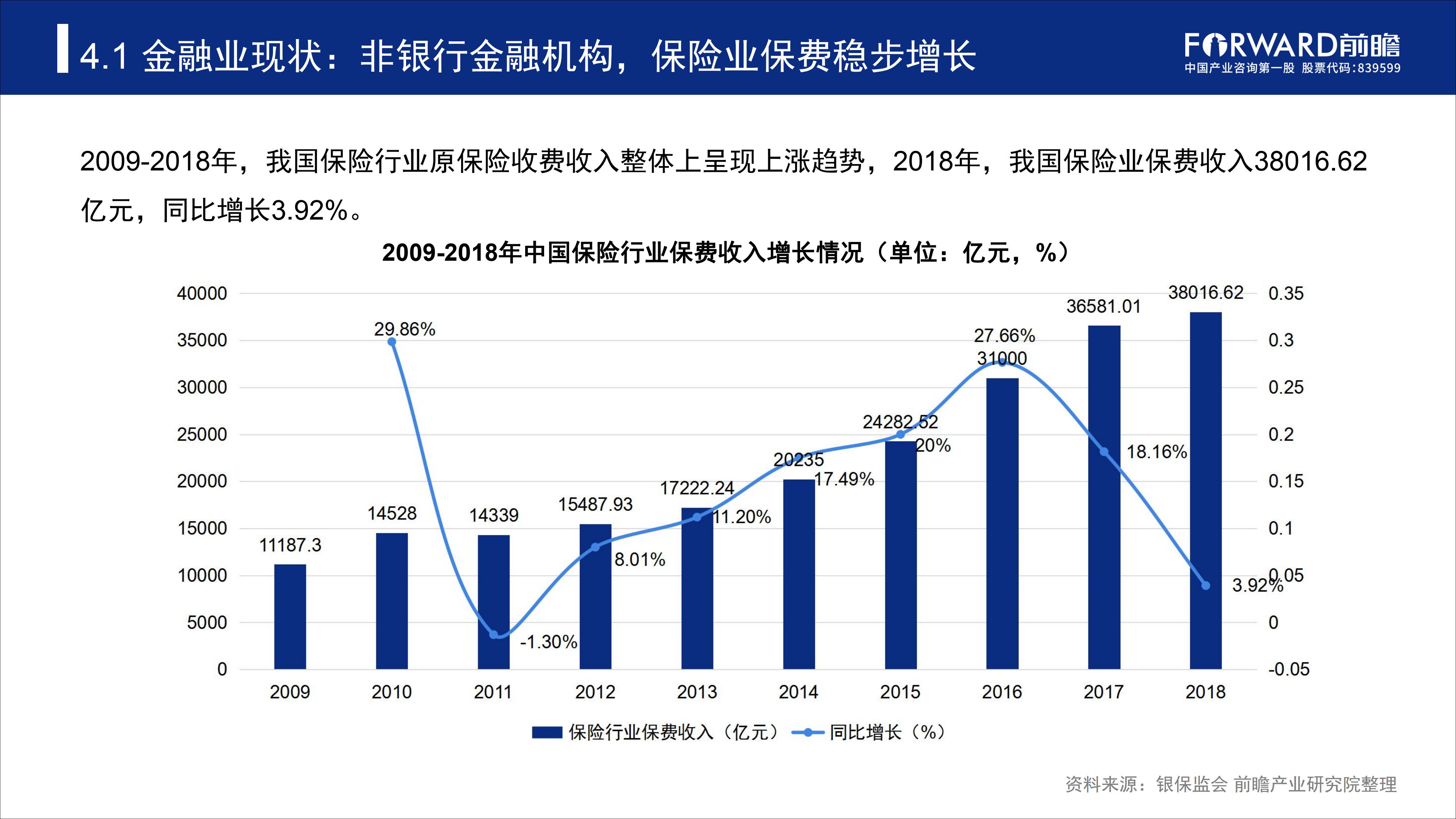 智能鞋子发展趋势