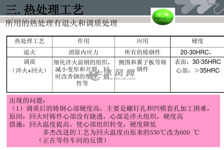 金刚石工具网站