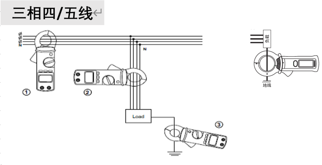 手动阀的工作原理