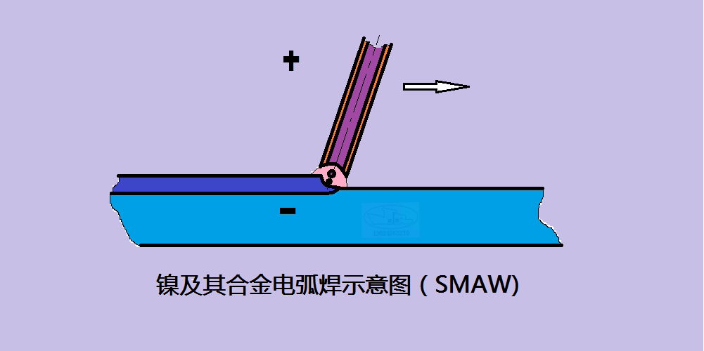 等离子焊钨针伸出长度