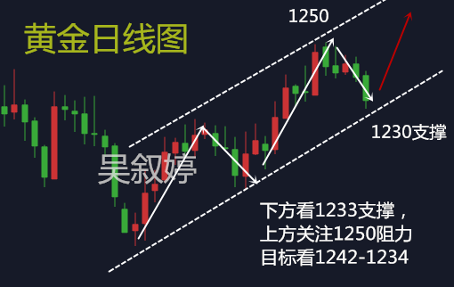 印刷油墨闪点