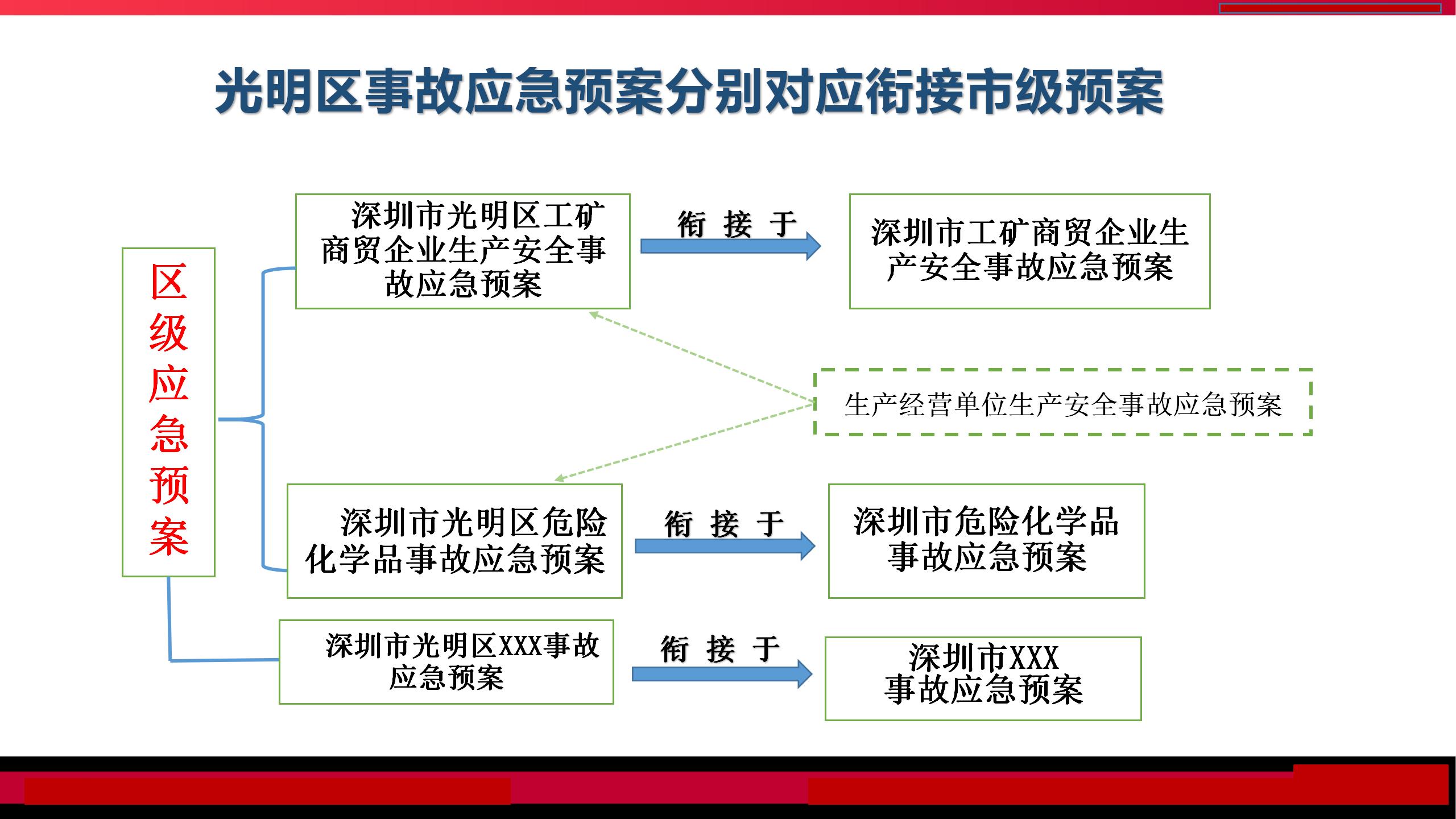 安全气囊与民间工艺产品的关系