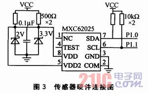 加速度传感器设计