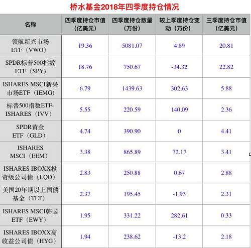 水市场调研报告