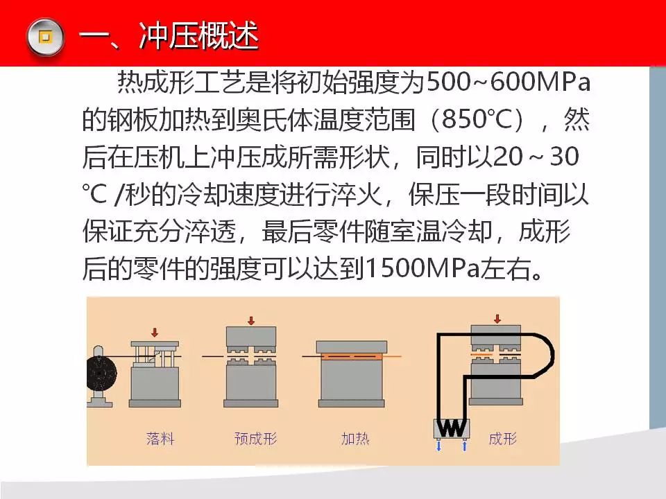 冲压工艺产品