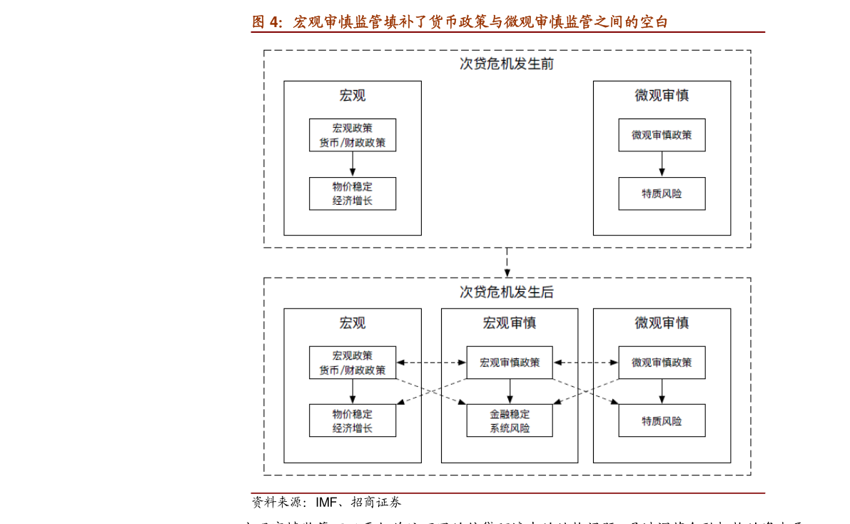 北京月子中心价格一览表图片