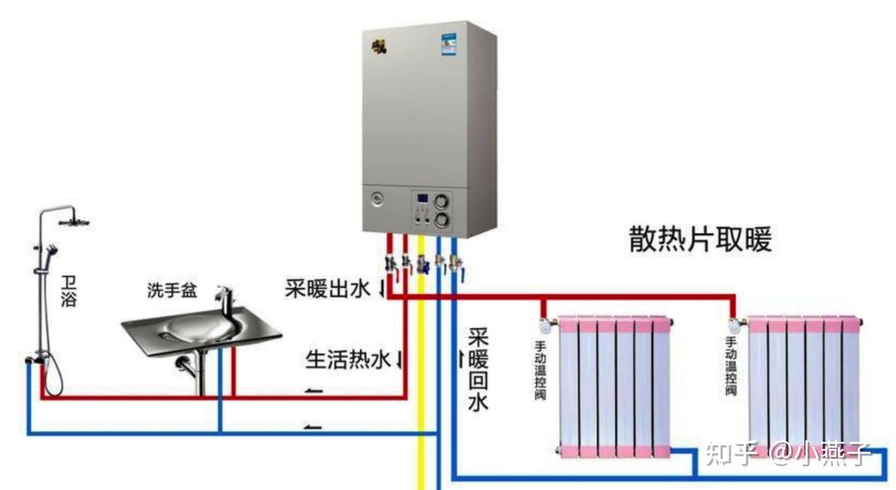 壁挂炉与燃煤采暖炉能连接吗