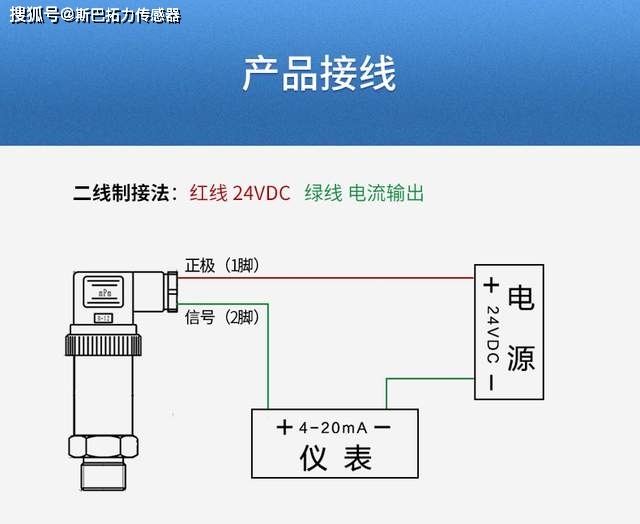 中控压力变送器选型