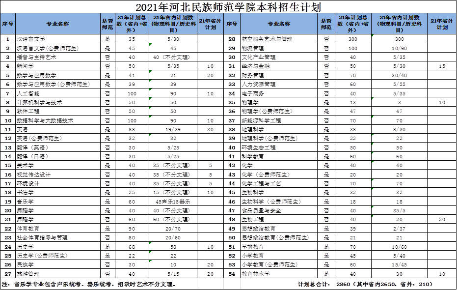 河北中兴集团