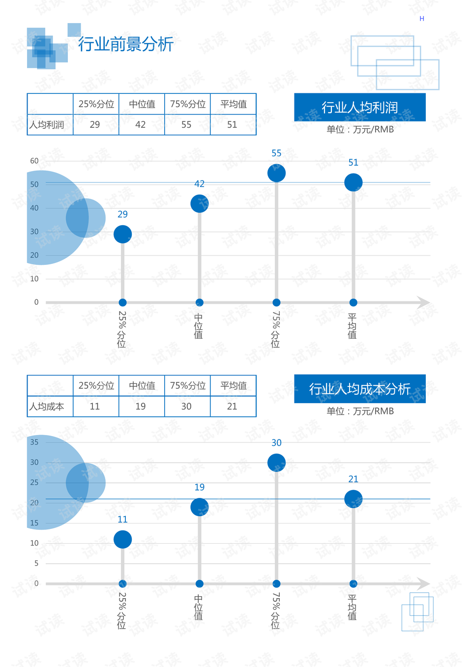 北京建工5建