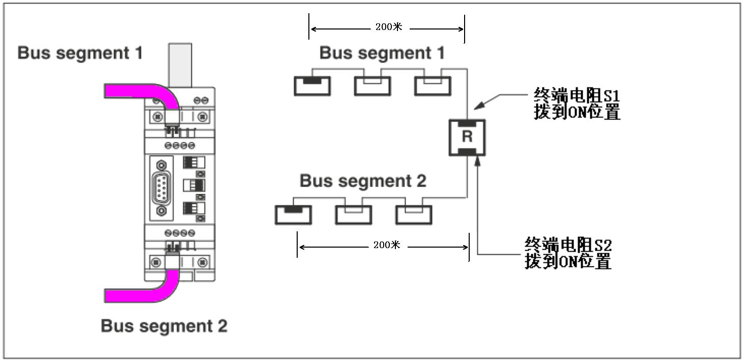 水镁石与中继器的接线方法图