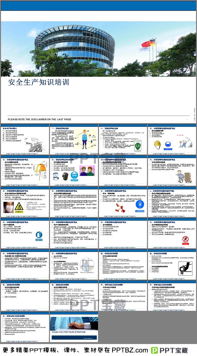 常用安全防护用品种类