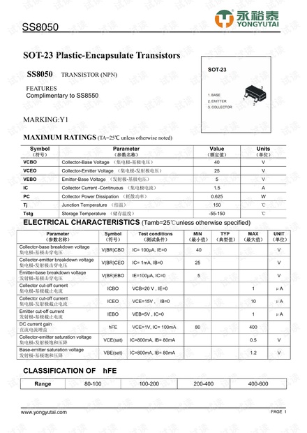 洗洁精工作原理