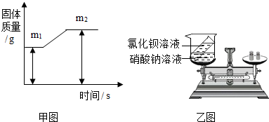 锌粉与水反应方程式