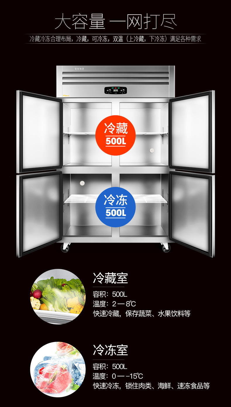 冷藏柜计量单位