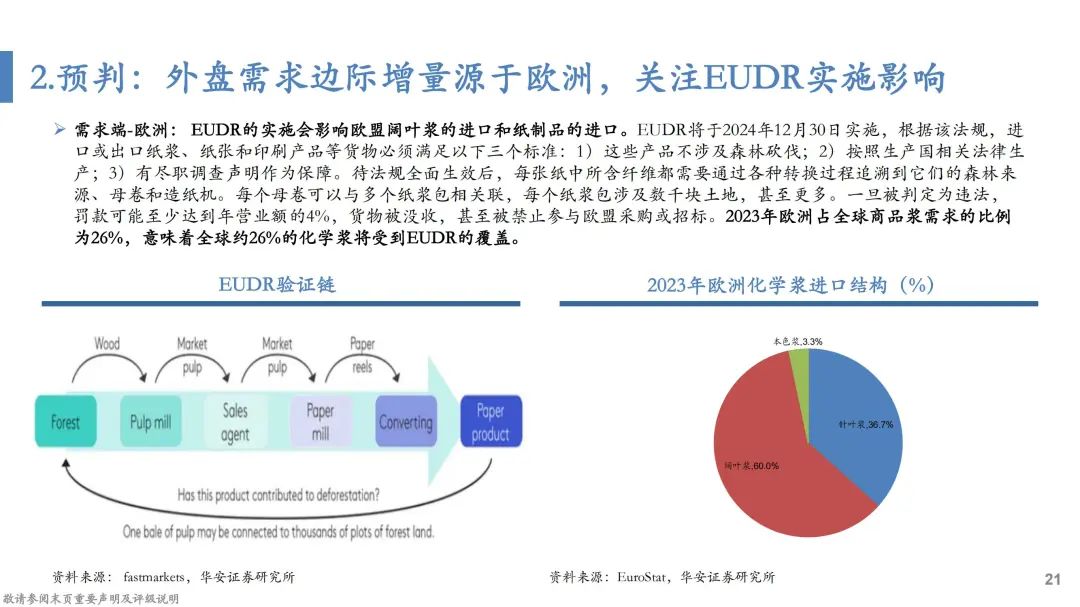 压纸机构