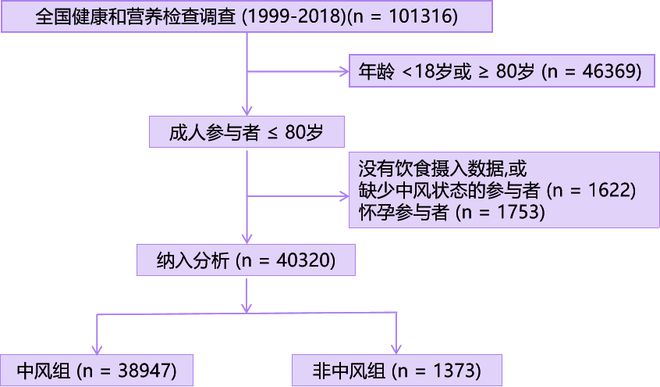 看妇科去哪个医院