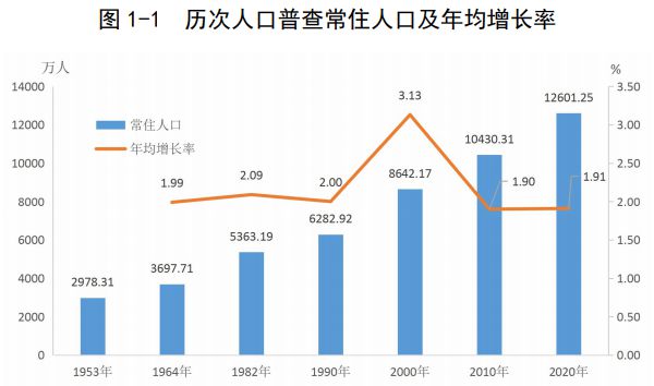 广州试管婴儿费用一般多少