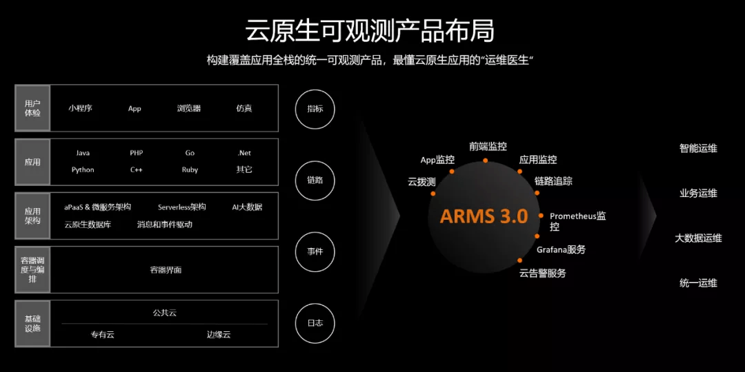 冰吧杀菌灯一直亮