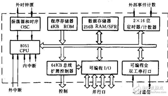 等离子切割机烟雾危害