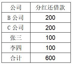 挖掘机压力表使用教程