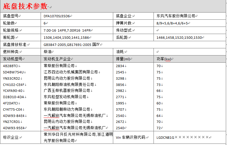 垃圾袋参数说明