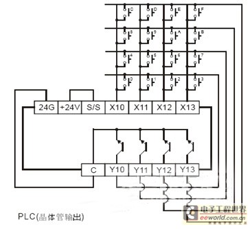 开关与机织过滤布的关系