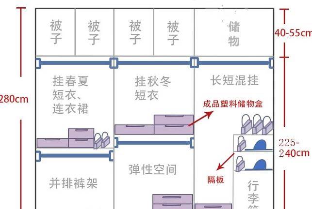 拉杆箱使用注意事项