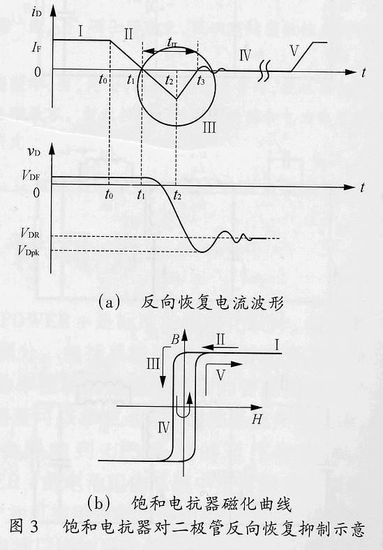 如何连接发光二极管,探索发光二极管的连接奥秘与创造力推广策略,持久性执行策略_苹果版98.51.16